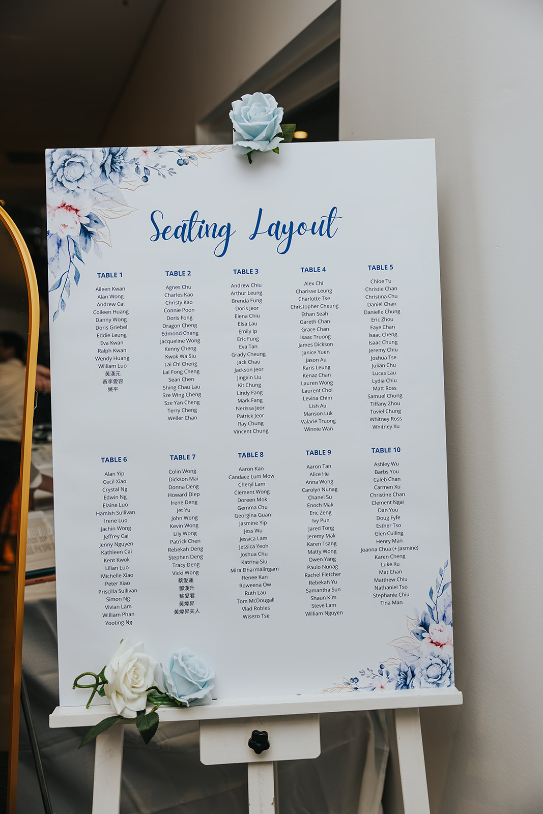 The seating chart at the entrance to the reception